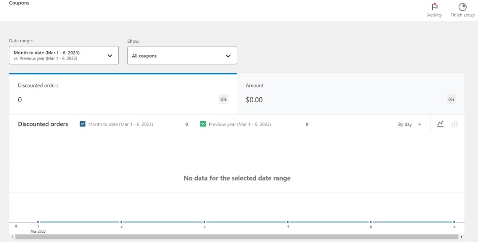 Woo Metrik Kuponları
