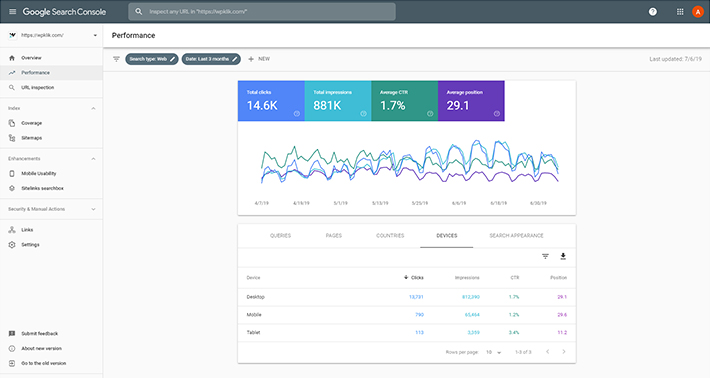 SEO'nuza Yardımcı Olacak Ücretsiz Araçlar
