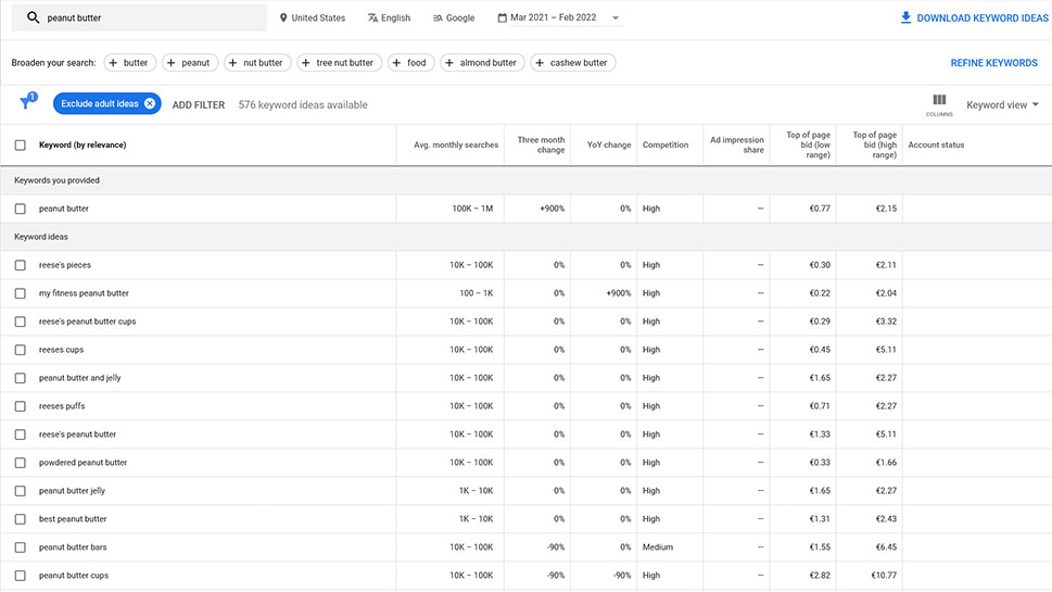 Anahtar Kelime Fikirleri