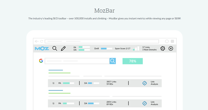 SEO'nuza Yardımcı Olacak Ücretsiz Araçlar