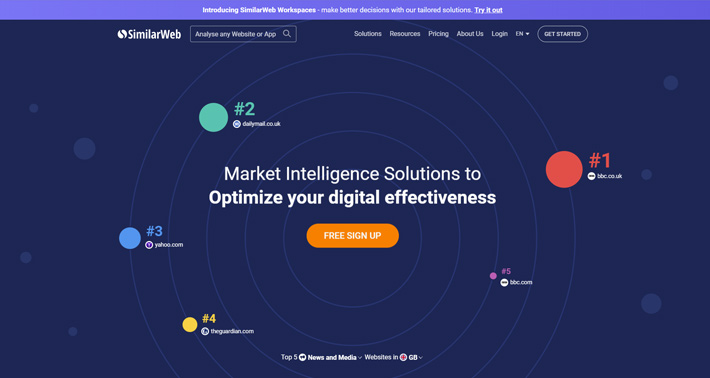 SEO'nuza Yardımcı Olacak Ücretsiz Araçlar